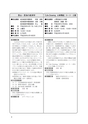 平成25年度福島大学 市民のための講座・セミナー案内 デジタルブック（電子ブック）