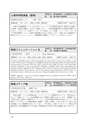 平成25年度福島大学 市民のための講座・セミナー案内 デジタルブック（電子ブック）