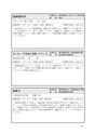 平成25年度福島大学 市民のための講座・セミナー案内 デジタルブック（電子ブック）